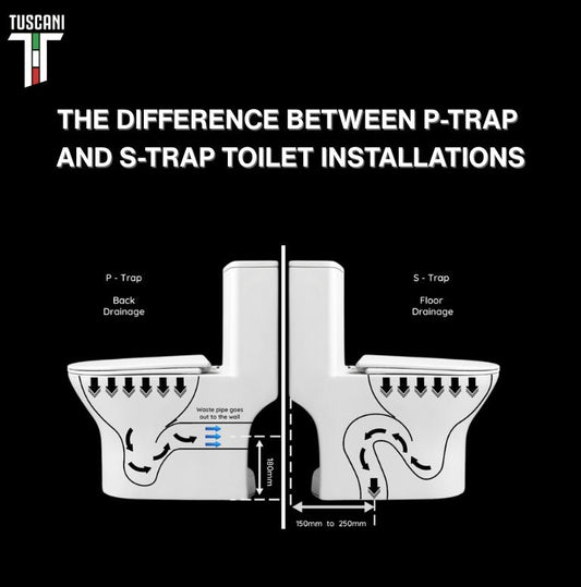 THE DIFFERENCE BETWEEN P-TRAP AND S-TRAP TOILET INSTALLATIONS
