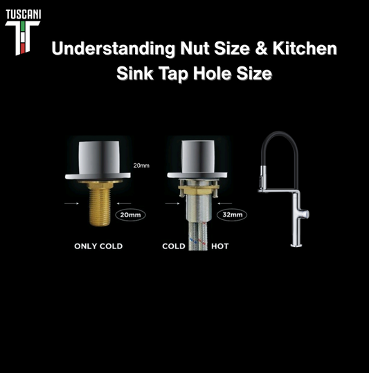UNDERSTANDING NUT SIZE & KITCHEN SINK TAP HOLE SIZE