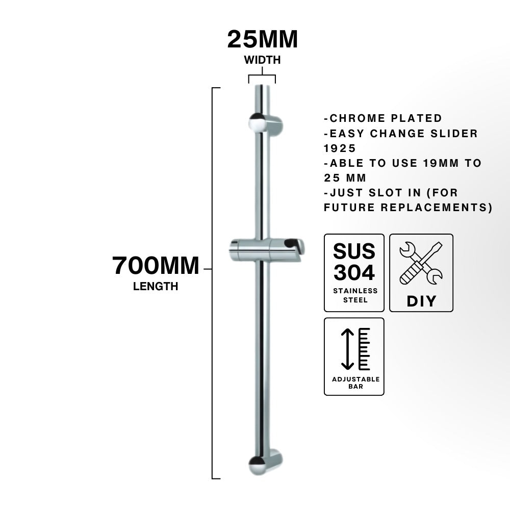 R11 + 1.5m GAT + SS21-25 - Shower Set