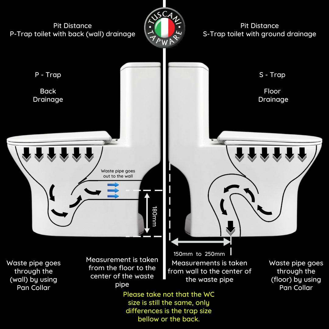 Tuscani Quatro Water Closet