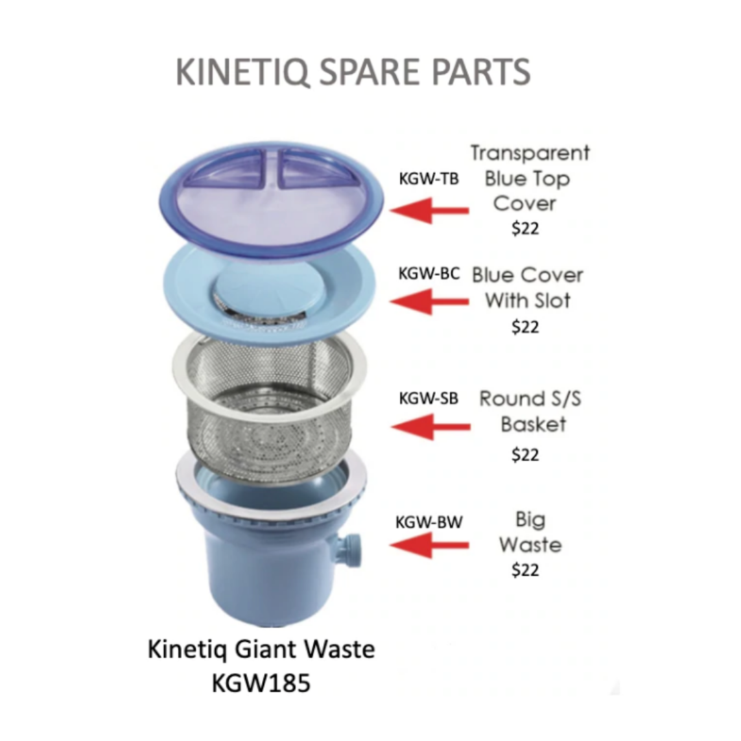 KGW185 - Kinetic Giant Waste