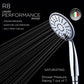 R8 - Rombusto Series Hand Shower
